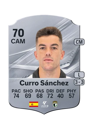 Curro Sánchez 70 CAM