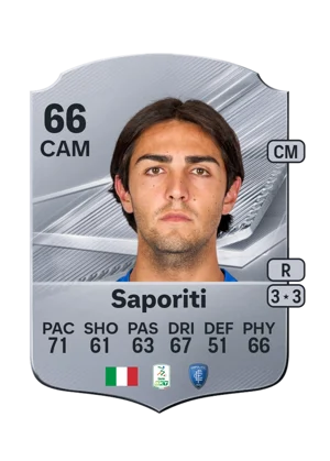 Saporiti 66 CAM