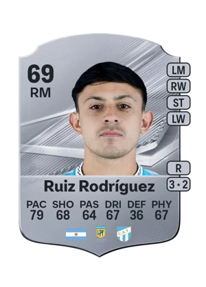 Ruiz Rodríguez 69 RM