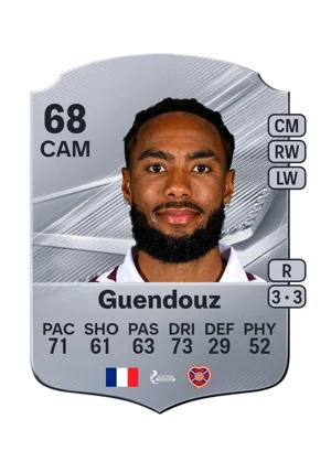Guendouz 68 CAM