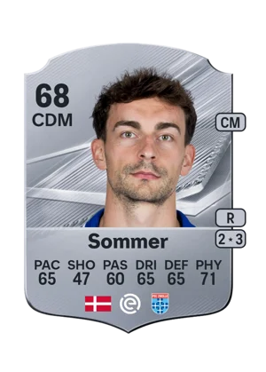 Sommer 68 CDM