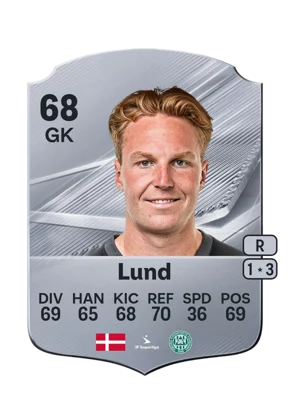 Lund 68 GK