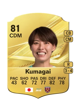 Kumagai 81 CDM