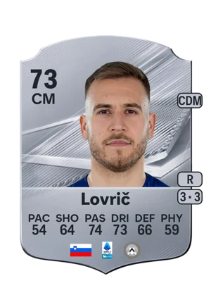 Lovrič 73 CM