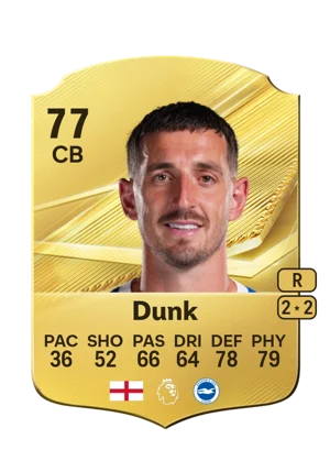 Dunk 77 CB