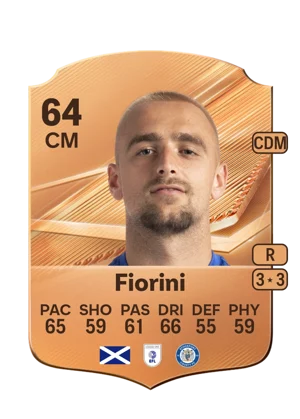 Fiorini 64 CM