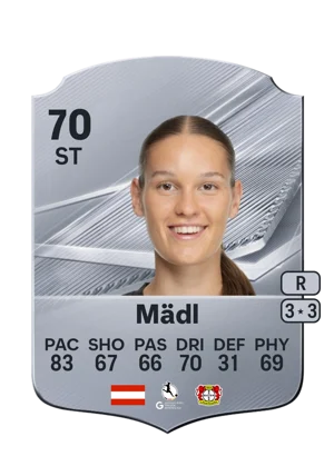 Mädl 70 ST