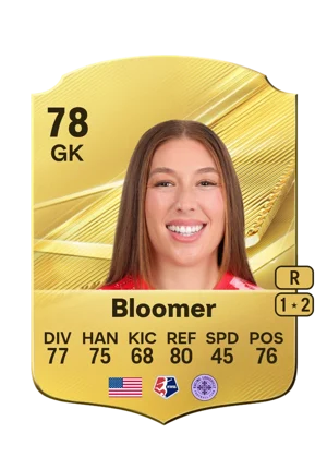 Bloomer 78 GK