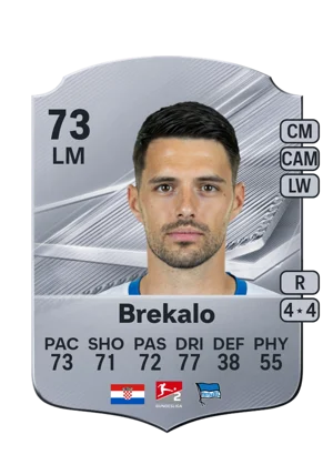 Brekalo 73 LM
