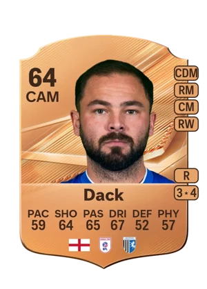 Dack 64 CAM