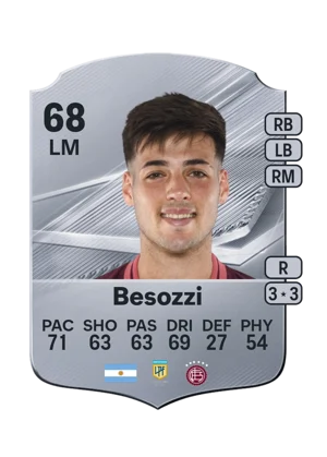 Besozzi 68 LM