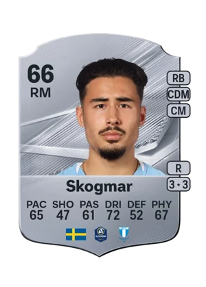 Skogmar 66 RM