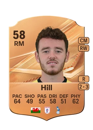 Hill 58 RM
