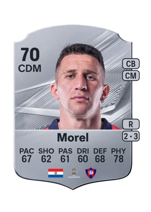 Morel 70 CDM