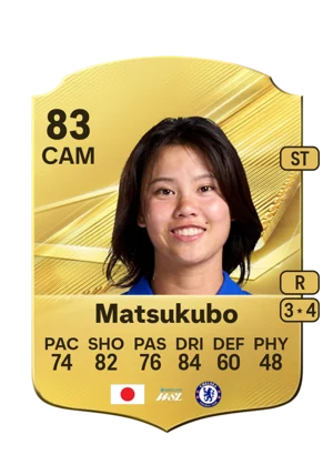 Matsukubo 83 CAM