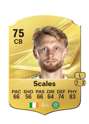 Scales 75 CB