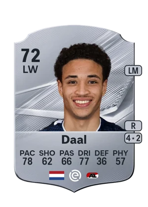 Daal 72 LW