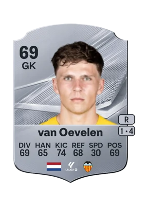 van Oevelen 69 GK