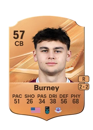 Burney 57 CB