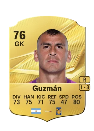 Guzmán 76 GK