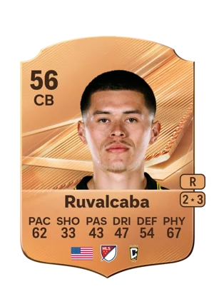 Ruvalcaba 56 CB