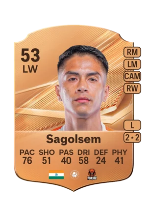 Sagolsem 53 LW
