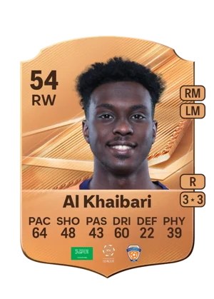 Al Khaibari 54 RW