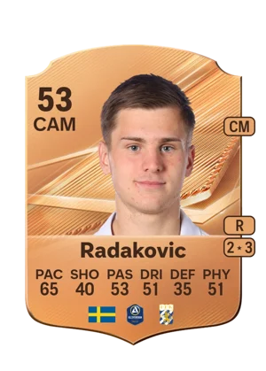 Radakovic 53 CAM