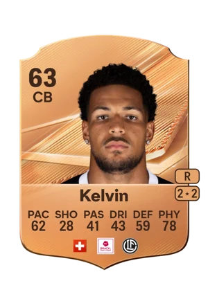Kelvin 63 CB