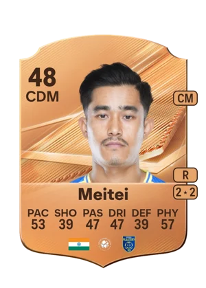 Meitei 48 CDM