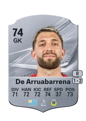De Arruabarrena 74 GK