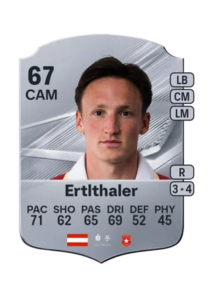 Ertlthaler 67 CAM