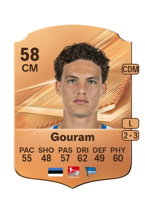 Gouram 58 CM