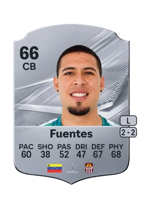 Fuentes 66 CB