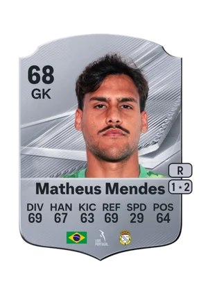 Matheus Mendes 68 GK