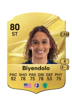 Biyendolo 80 ST