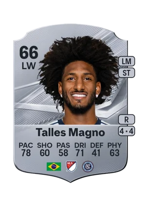 Talles Magno 66 LW