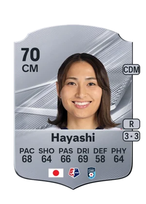 Hayashi 70 CM