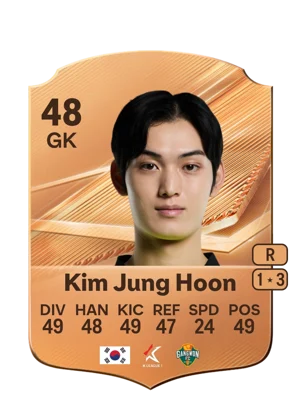 Kim Jung Hoon 48 GK