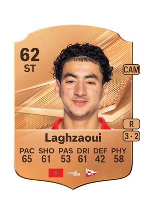 Laghzaoui 62 ST