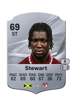 Stewart 69 ST