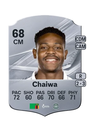 Chaiwa 68 CM