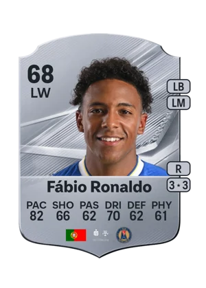 Fábio Ronaldo 68 LW