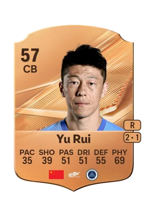 Yu Rui 57 CB