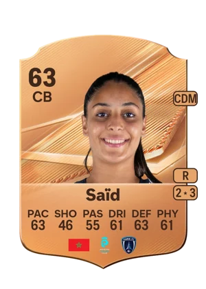 Saïd 63 CB