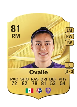 Ovalle 81 RM