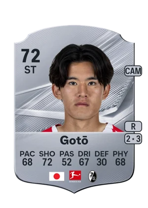 Gotō 72 ST