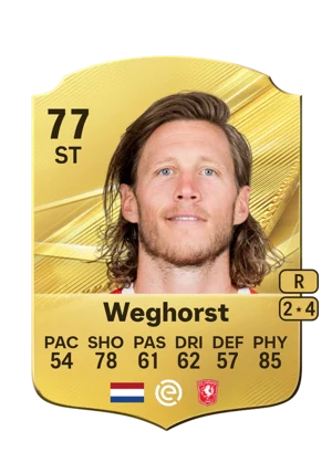 Weghorst 77 ST