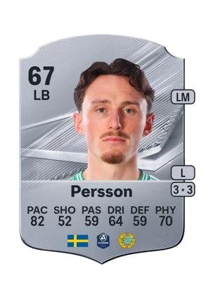 Persson 67 LB
