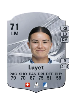 Luyet 71 LM